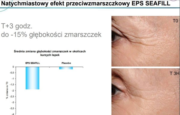 Zestaw dwóch opakowań serum do twarzy