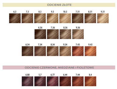 Naturalna farba wegańska - Blond - Sklep internetowy